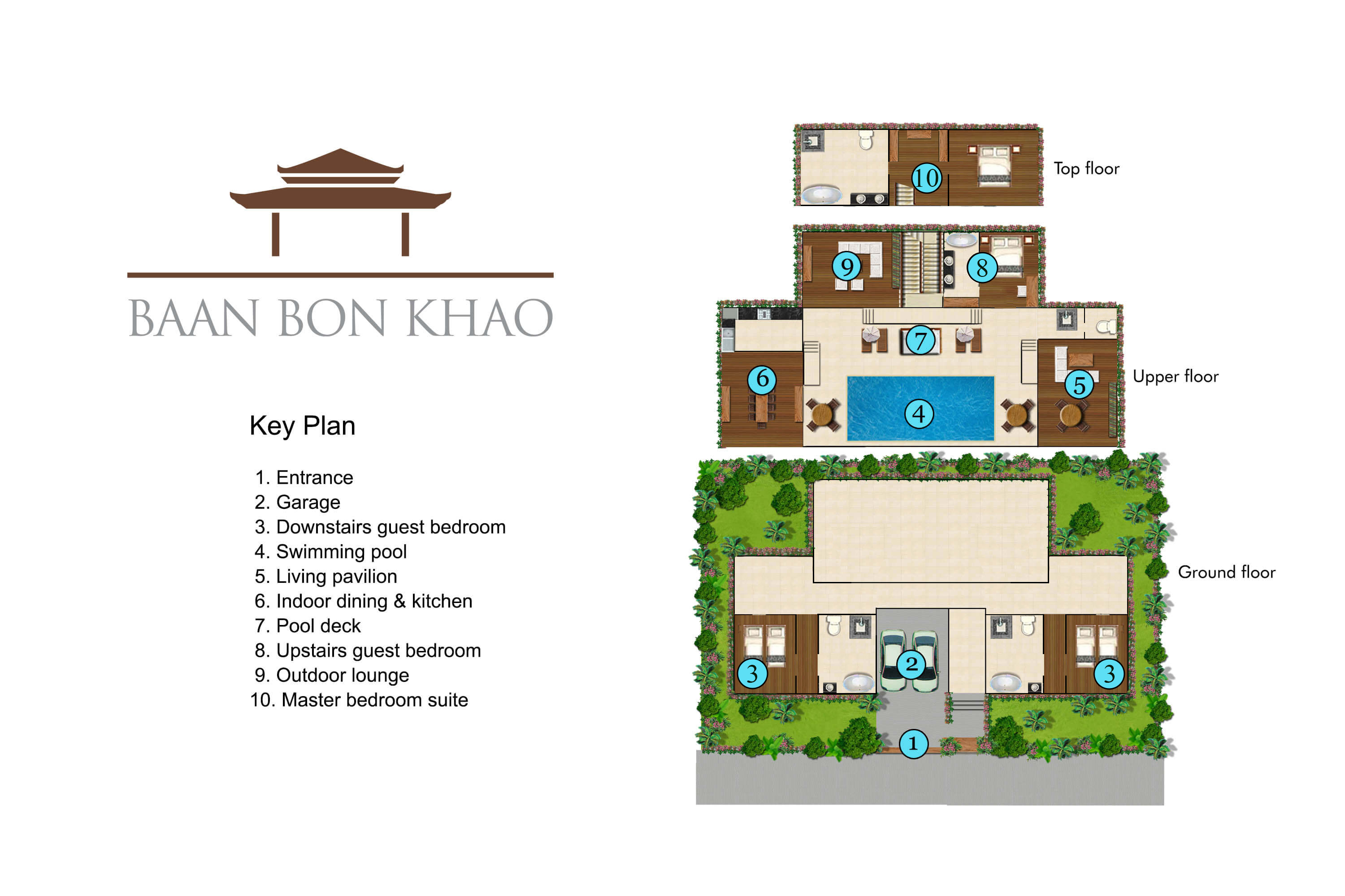 Baan Bon Khao - Floorplan